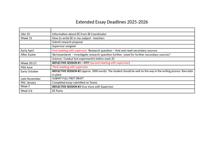 Extended Essay Timeline 2025-2026 | PDF