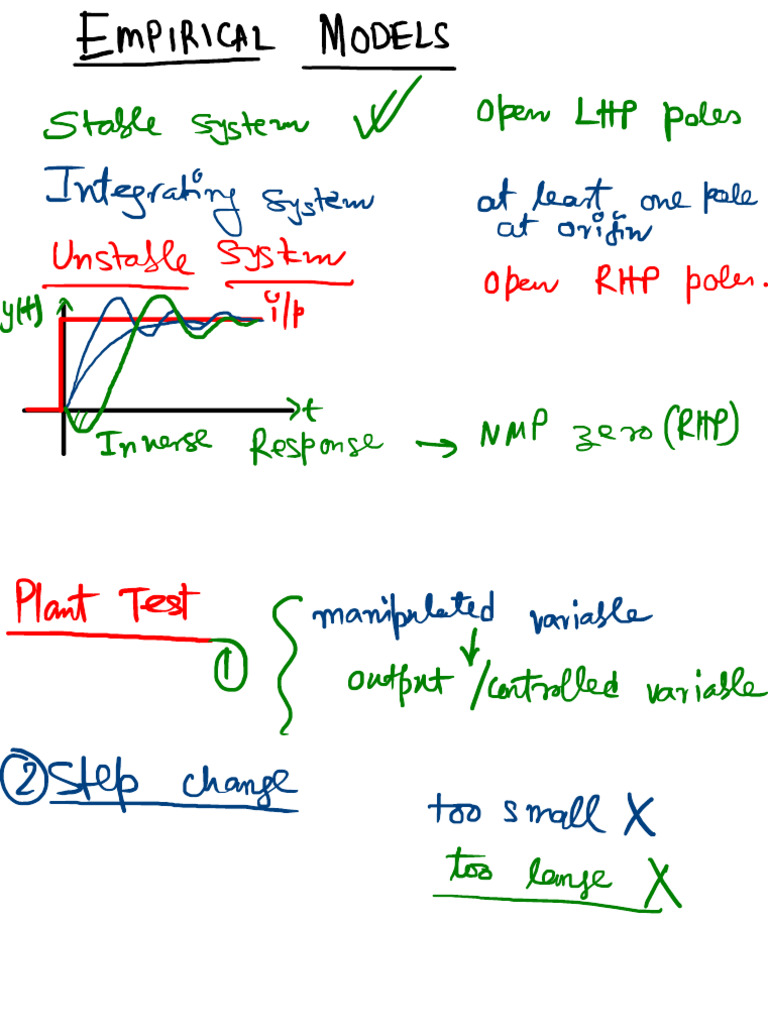 Class Notes FOPTD Sys (Understanding) | PDF