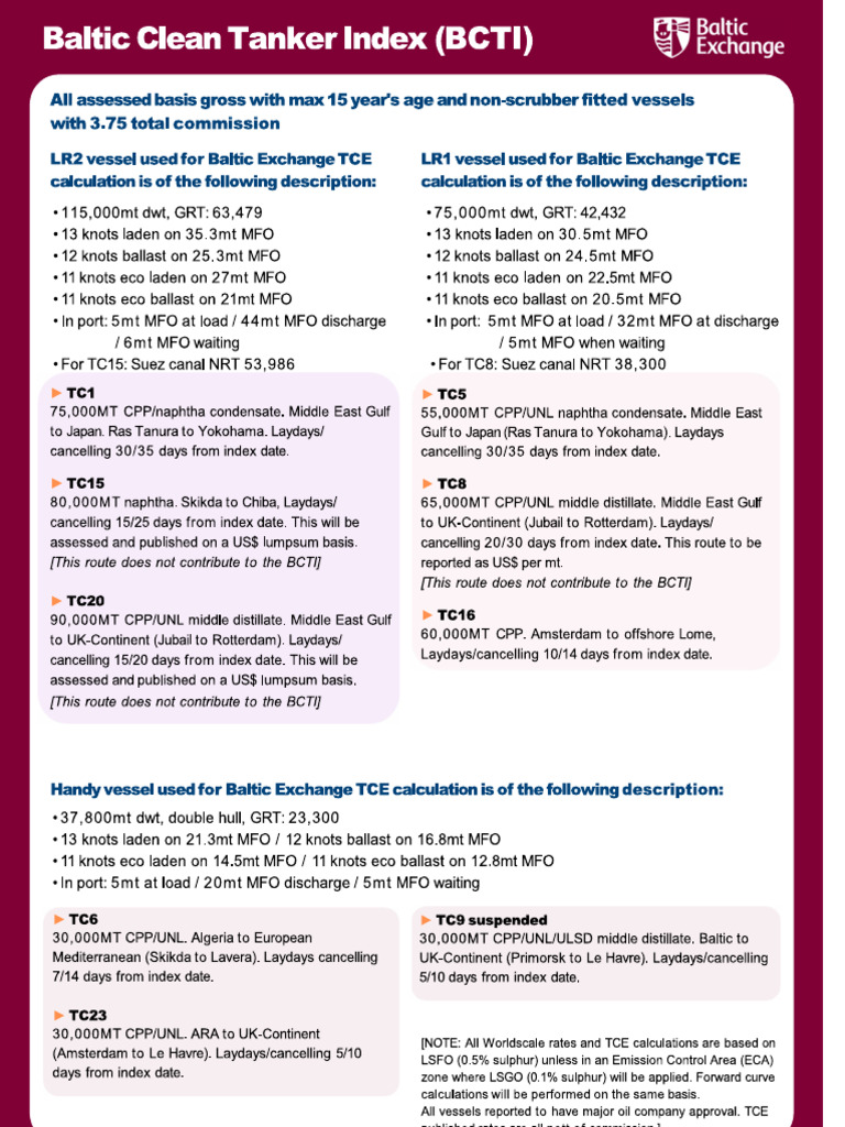 Baltic Clean Route | PDF