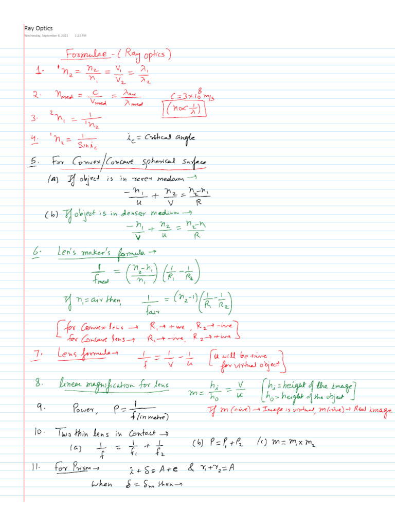 Chap 9-Formulae-Ray Optics | PDF