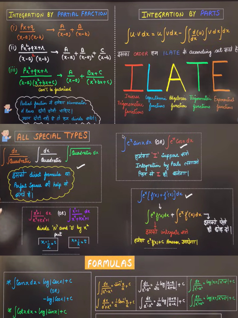 Integration Notes | PDF
