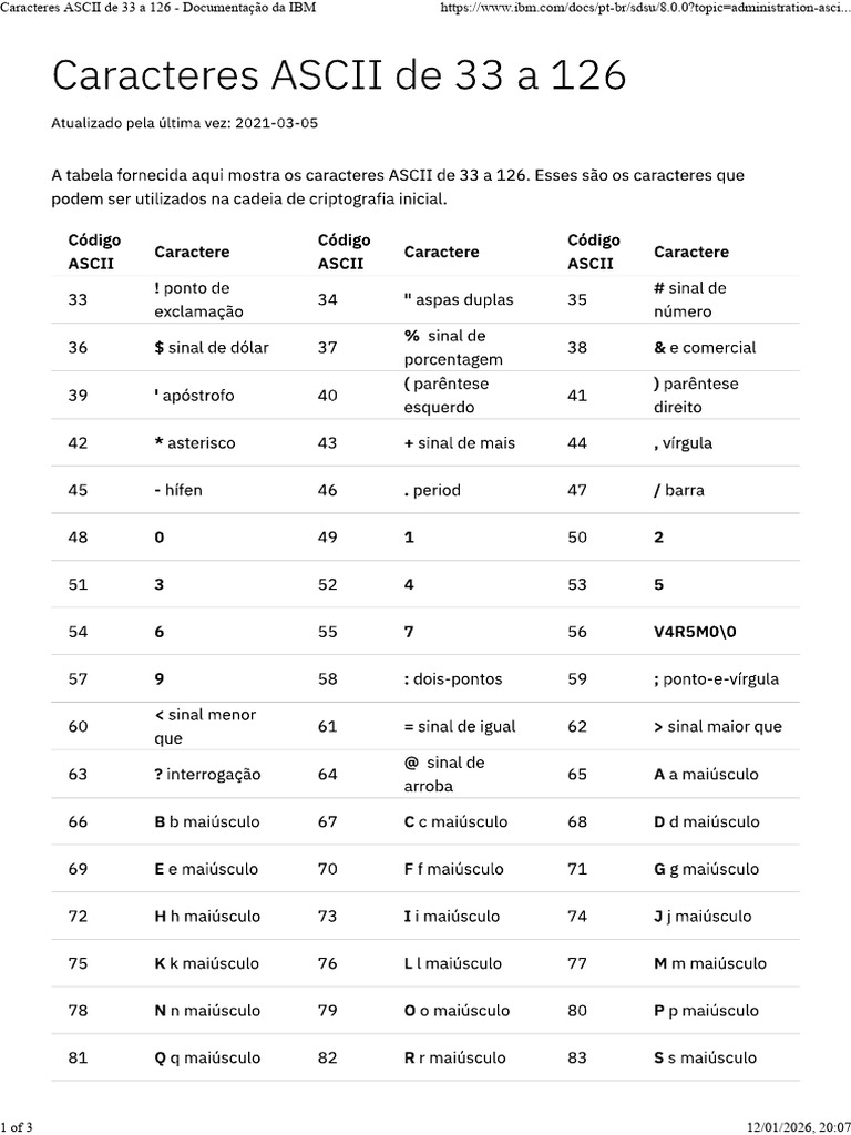 Caracteres ASCII 33 a 126 - IBM | PDF