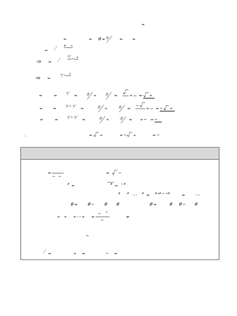 Cube Roots of Complex Numbers Explained | PDF | Function (Mathematics ...