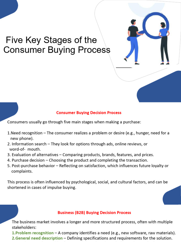 CM 4 Five Key Stages of The Consumer Buying Process | PDF