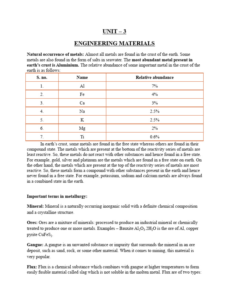 Engineering Materials: Metallurgy Basics | PDF | Ore | Aluminium