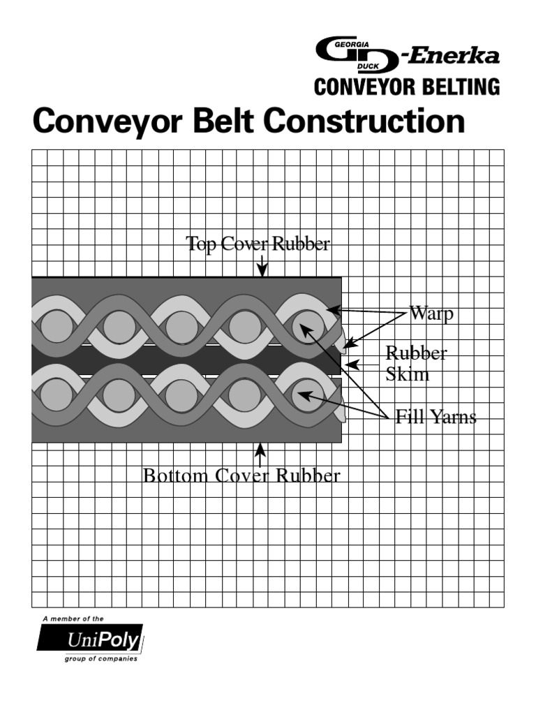 Conveyor Belt Construction Overview | PDF | Belt (Mechanical) | Yarn