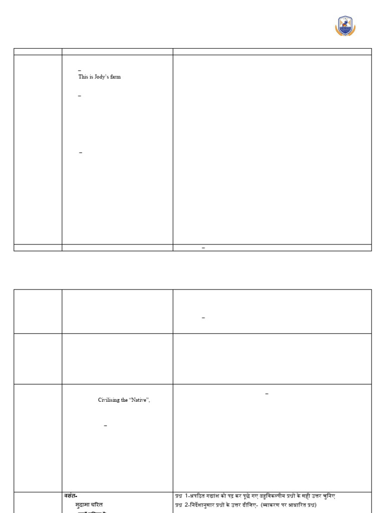 Grade 8 Final Exam Syllabus 2025-26 | PDF | Linguistics | Grammar