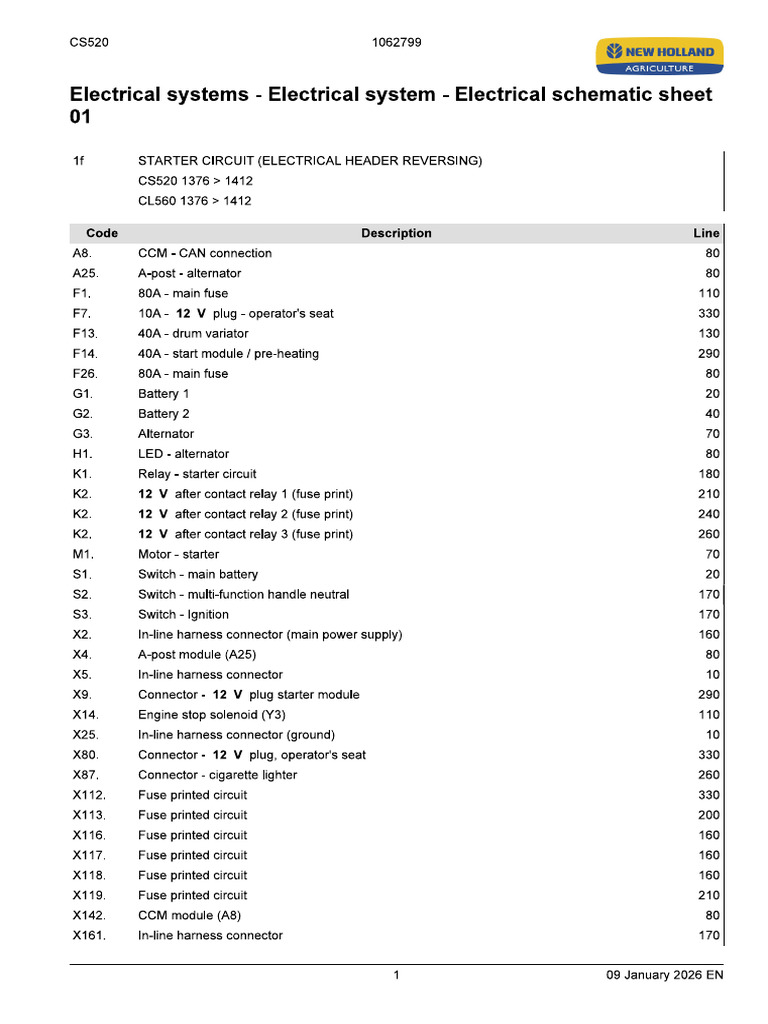 CS 520 | PDF
