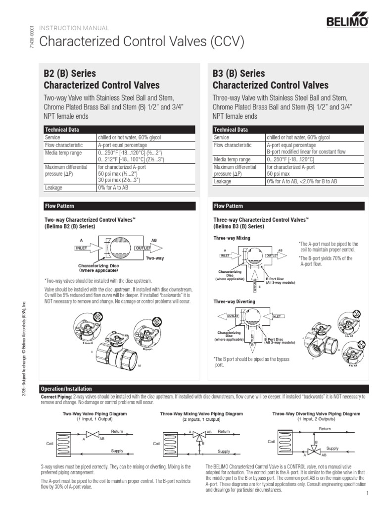 Characterized Control Valves Manual | PDF | Valve | Gases