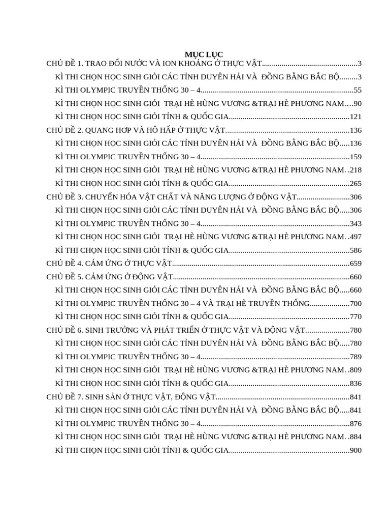 Si11 - Tuyen Tap Cau Hoi Boi Duong HSG - Hoan Chinh - Co Dap An | PDF
