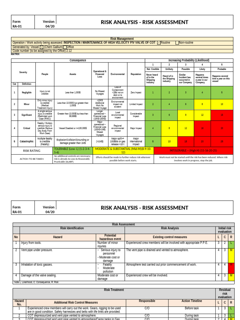 Risk Assessment for P/V Valve Maintenance | PDF | Risk | Risk Assessment