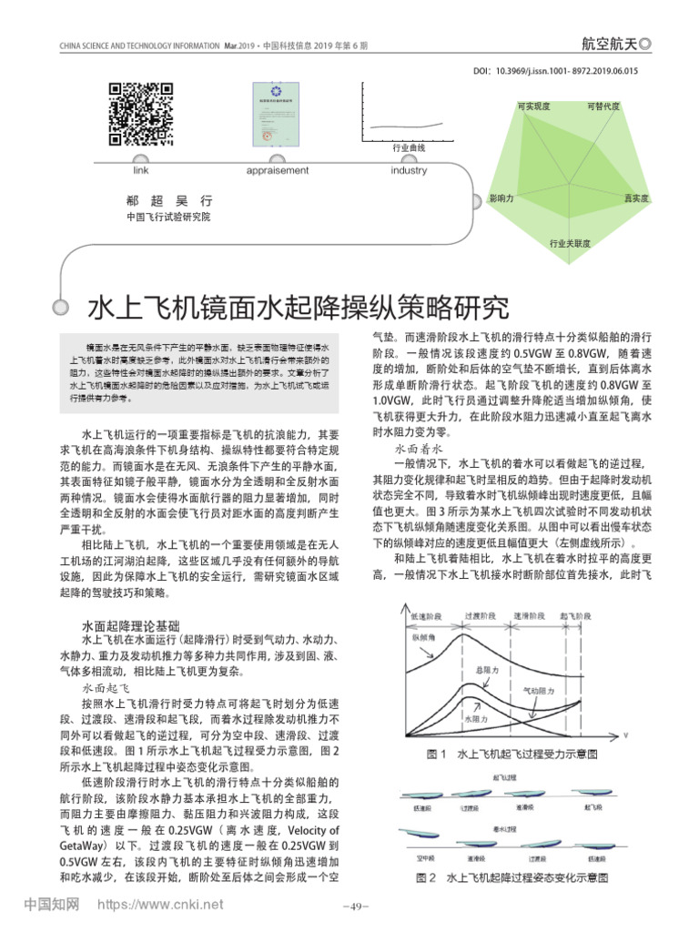 水上飞机镜面水起降操纵策略研究_郗超 | PDF