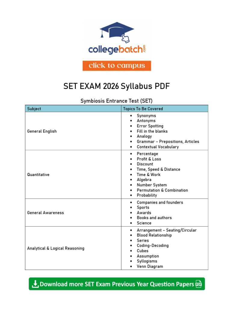 SET Exam Syllabus PDF Download | PDF