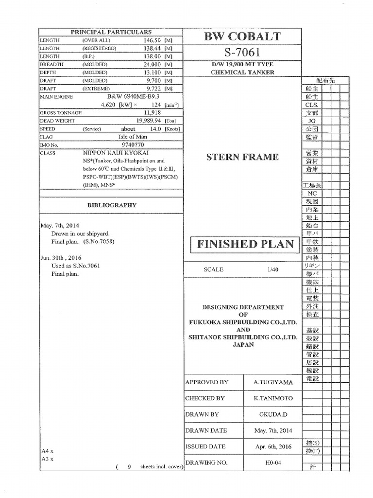 04 Stern Frame | PDF