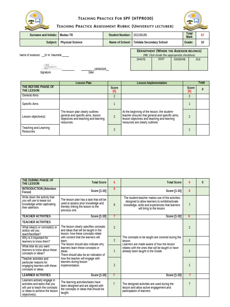 Teaching Practice Assessment Rubric | PDF | Learning | Lesson