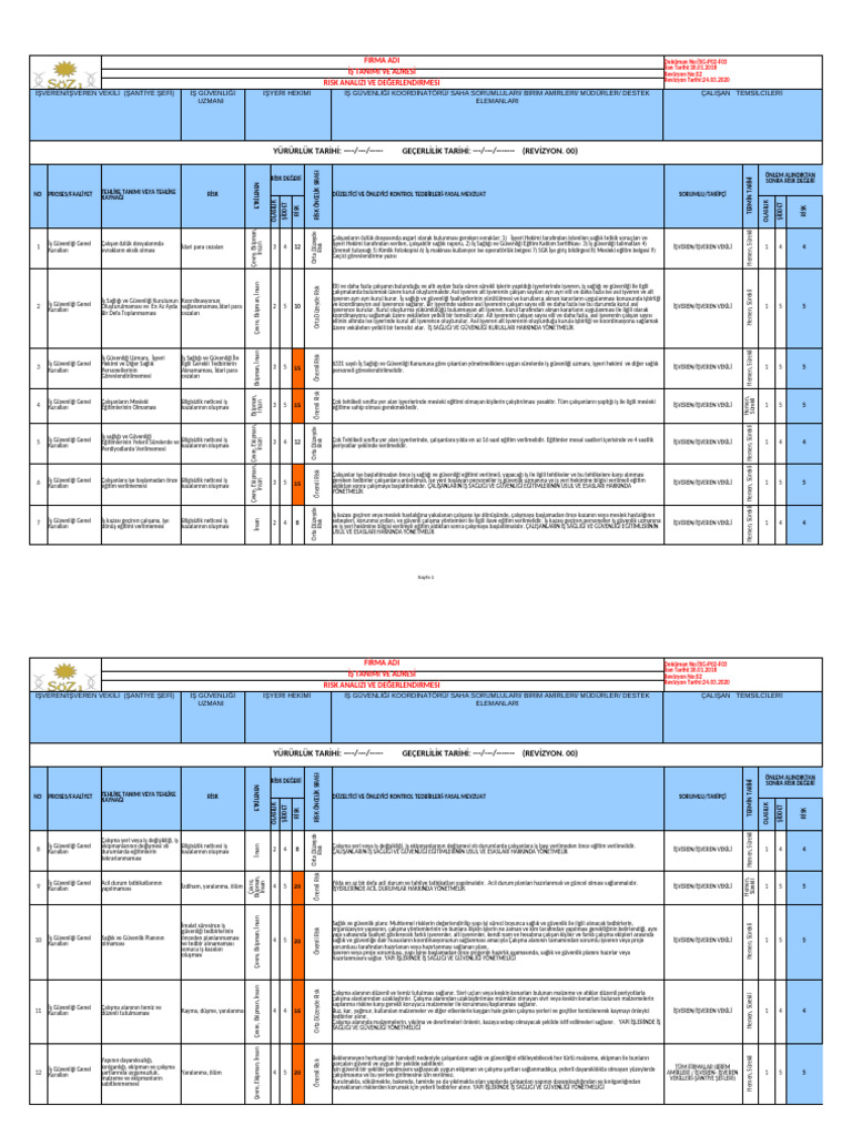 İSG P02 F03 Risk Analizi | PDF