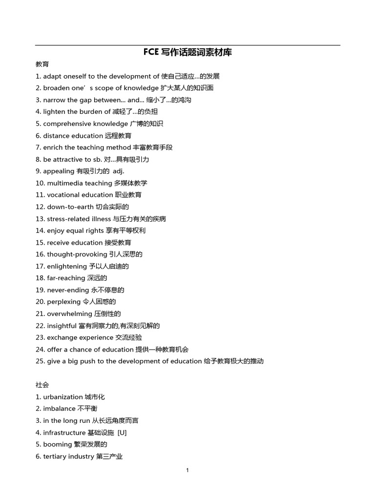 FCE写作话题词素材库 | PDF