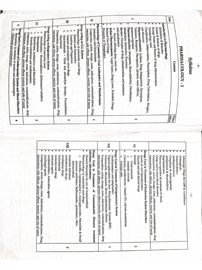 Pharma 1st 4thsemester | PDF