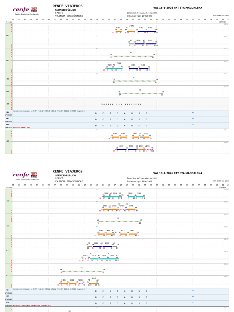 Horarios RENFE Valencia 2026 | PDF