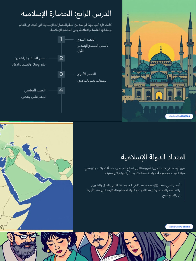 Aldrs Alraba Alhdharh Alislamyh | PDF