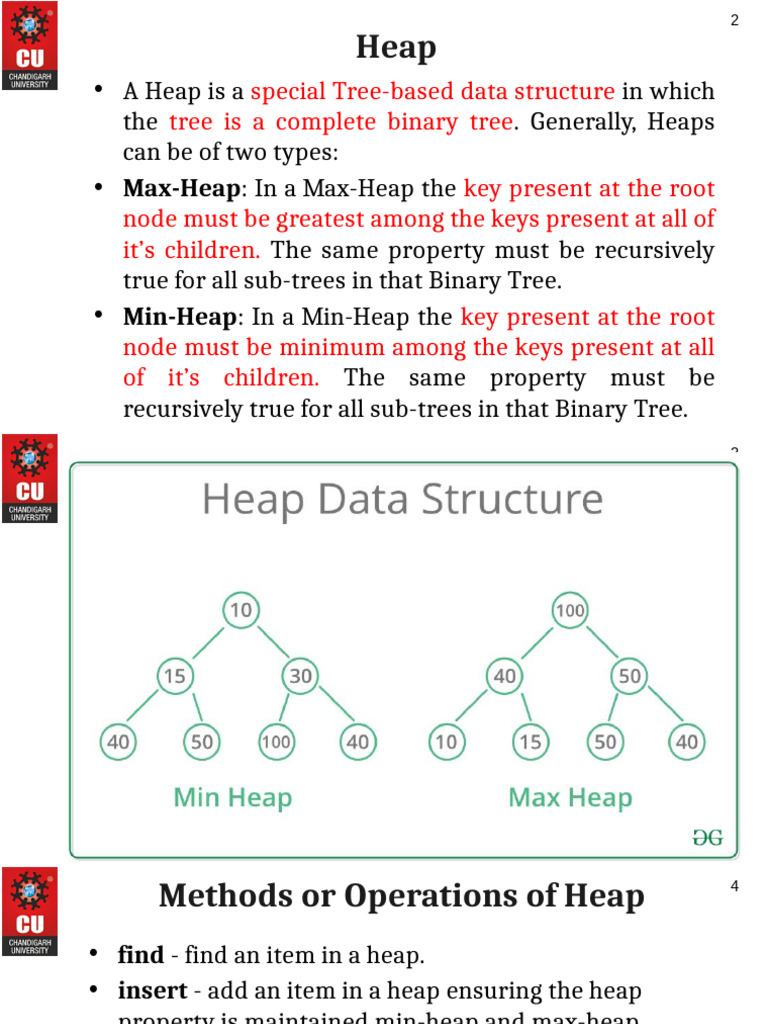 PPT 2.7 Heaps | PDF | Computer Programming | Algorithms