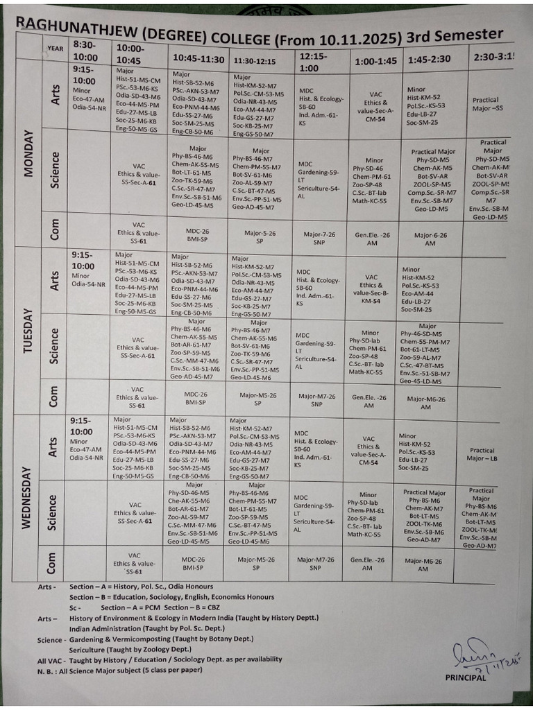 3rd Semester and 5th Semester Time Table | PDF