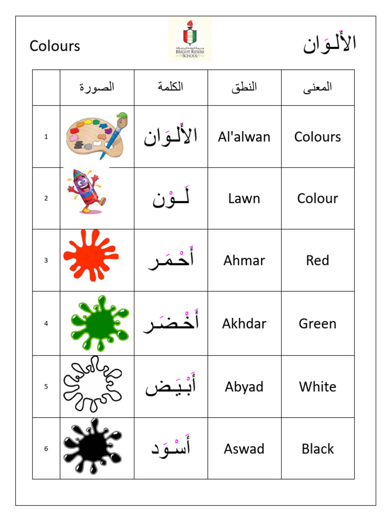New Words Colors - الألوان | PDF