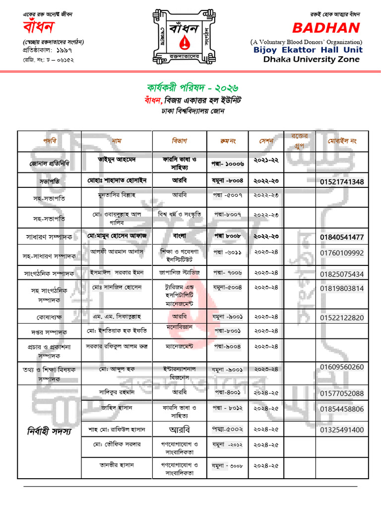 Badhan Hall Committee 2026 3 | PDF