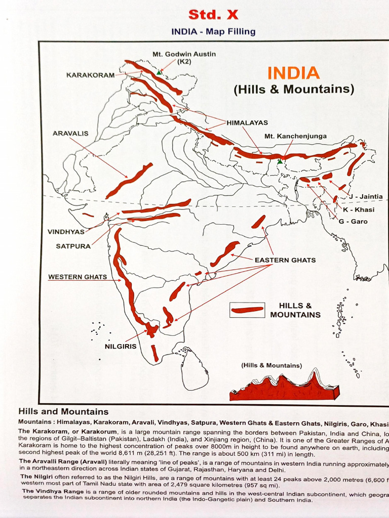 Overview of India's Geography and Resources | PDF | Plateau | Earth ...