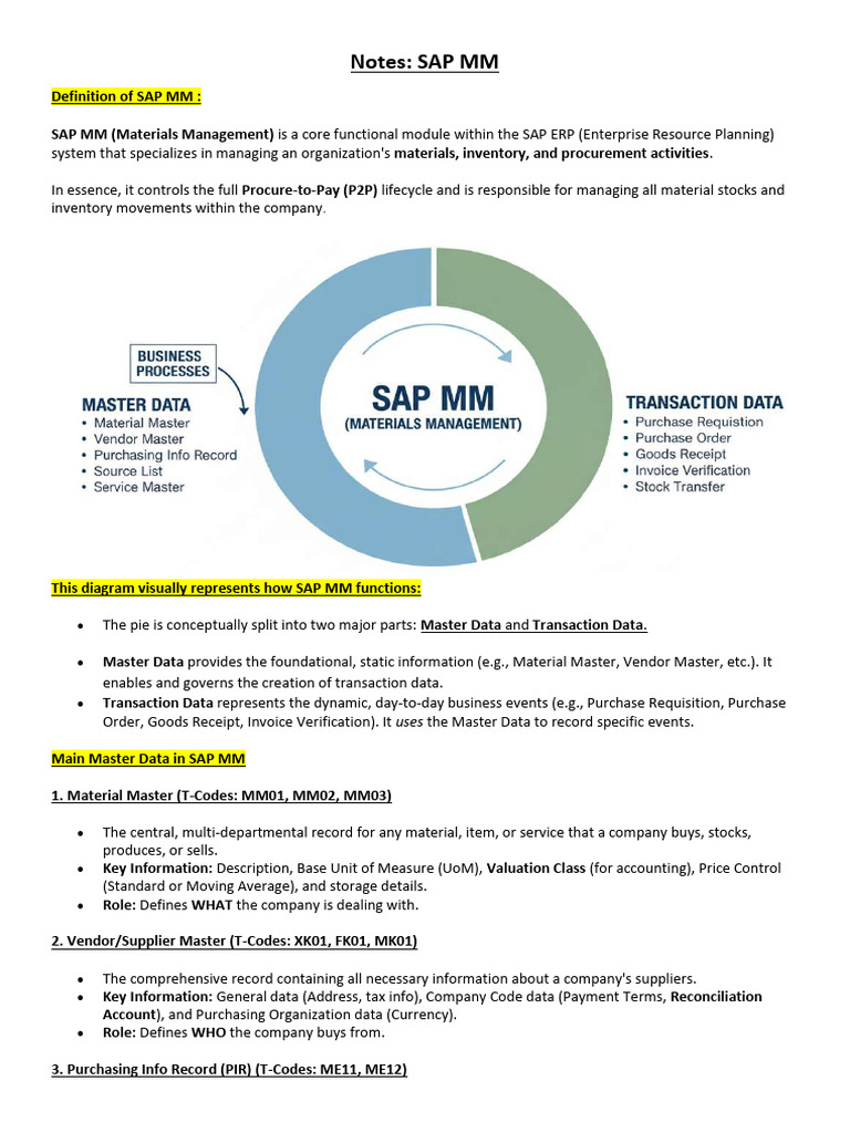 Overview of SAP MM Module Functions | PDF | Procurement | Business