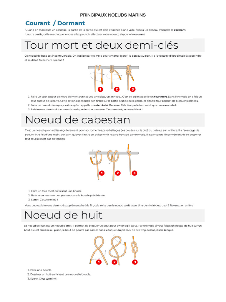 Noeuds Marins | PDF