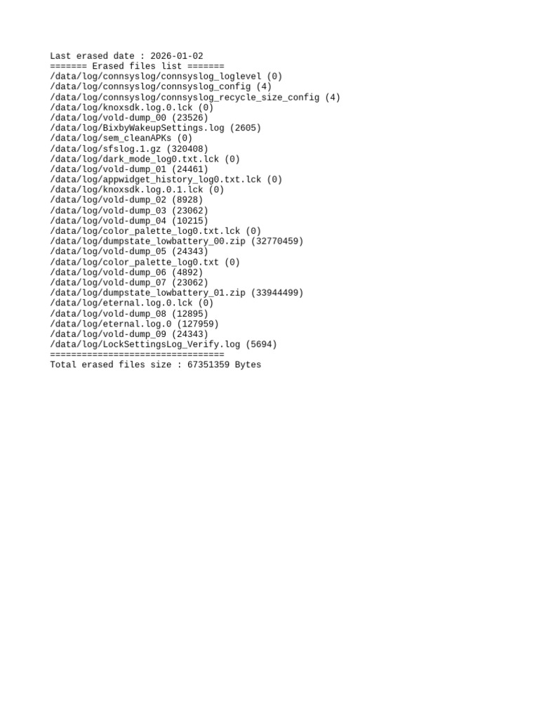 Erased Log by Sos | PDF