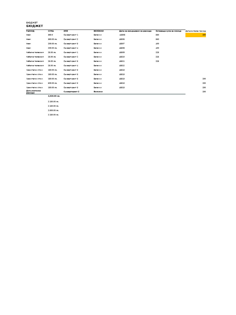 Cell Formatting | PDF
