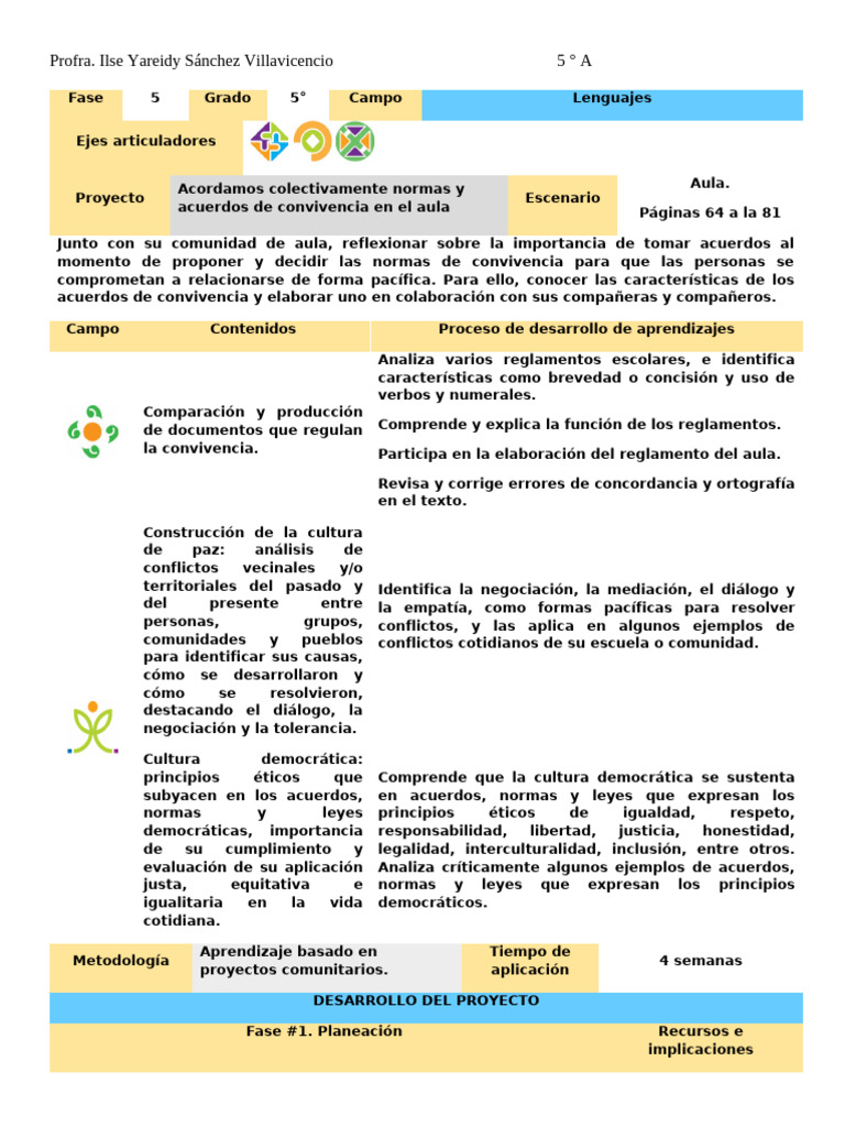 Normas de convivencia en el aula 5° A | PDF | Regulación | Salón de clases