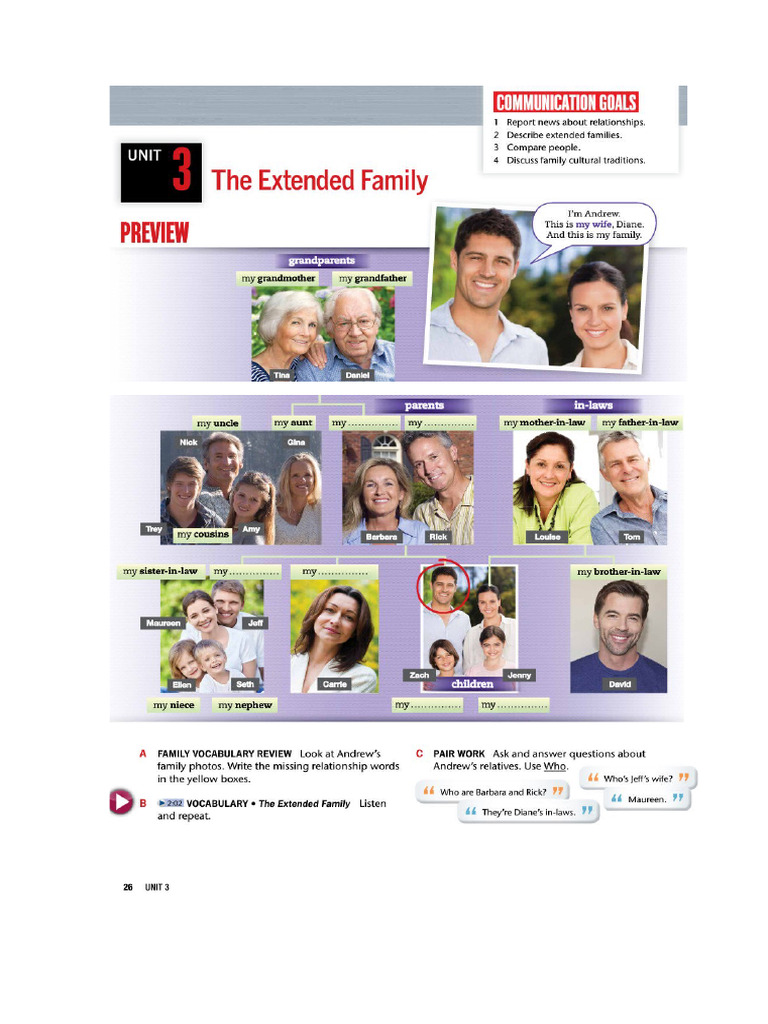 TN1 Unit 3 | PDF
