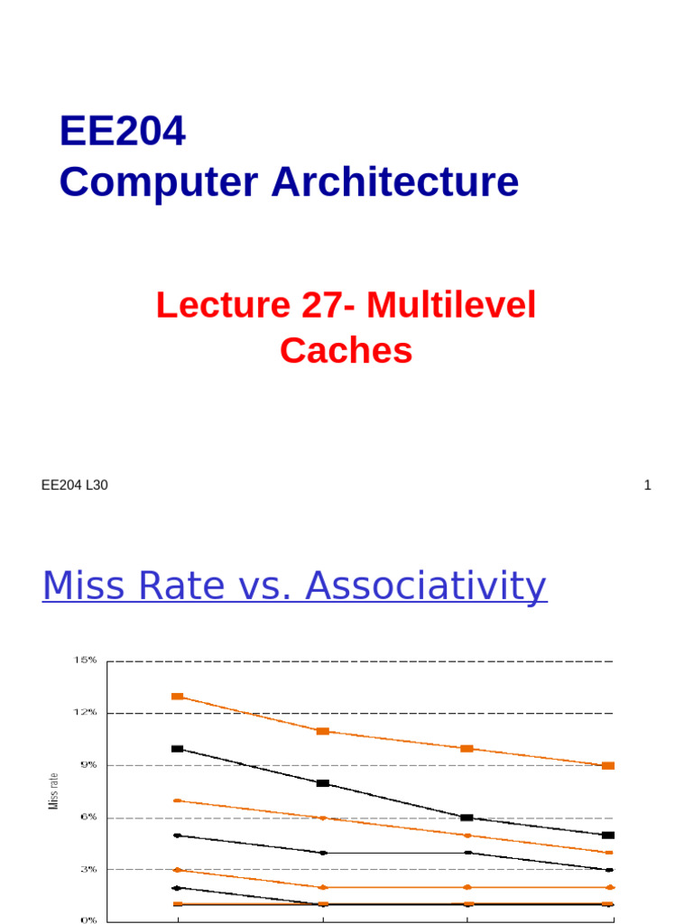 Lecture27 Multilevel Caches | PDF | Cpu Cache | Integrated Circuit