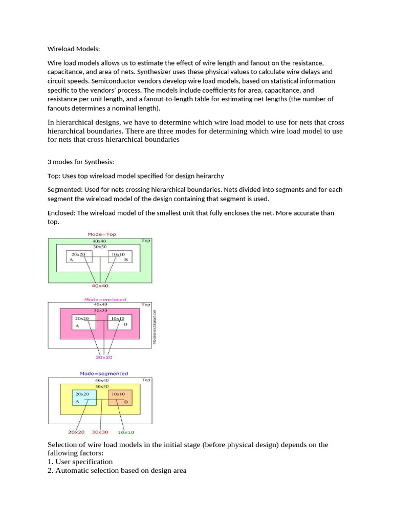 Understanding Wire Load Models in Design | PDF