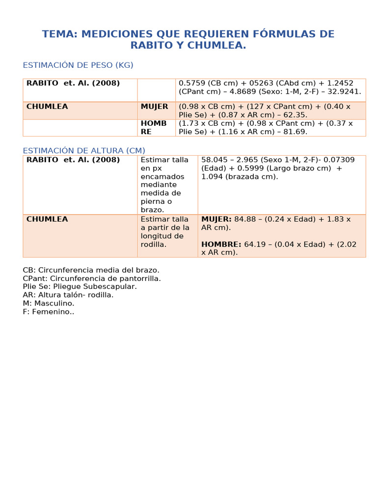 Fórmulas de Rabito y Chumlea para Peso y Altura | PDF