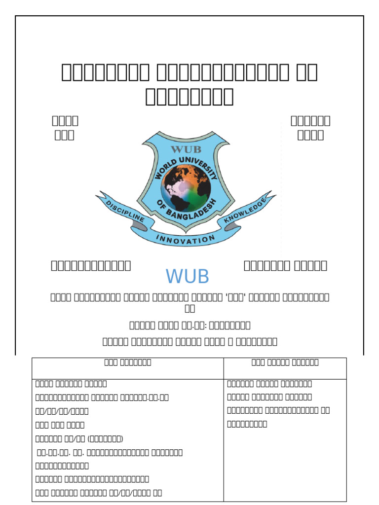 Refat Wub | PDF