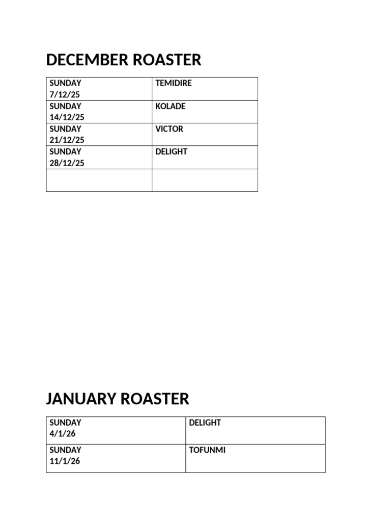 December Roaster | PDF