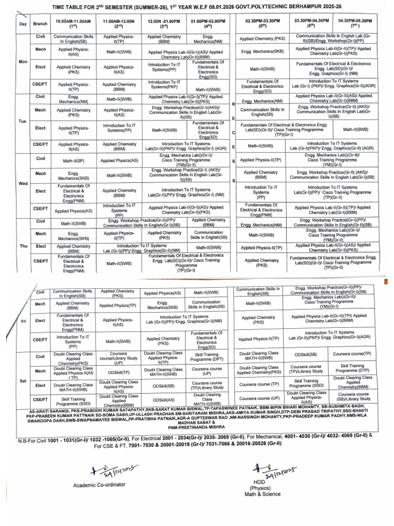 Time Table 2nd Sem-2025 (S) | PDF