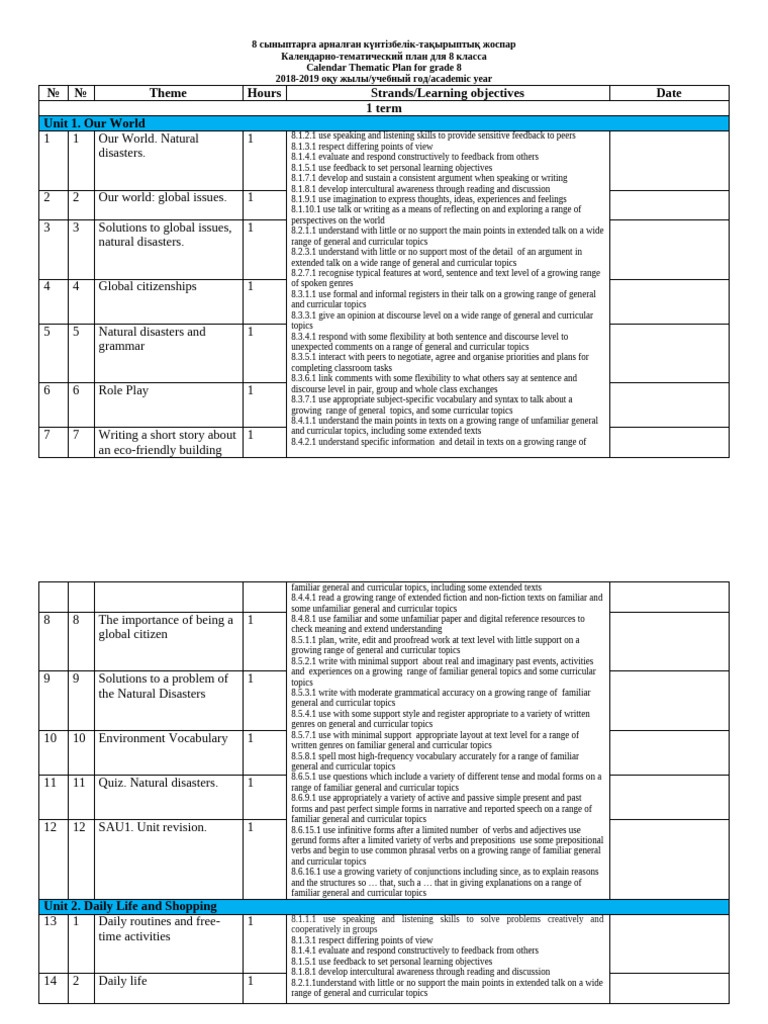 8th Grade Calendar Thematic Plan | PDF | Verb | Adverb