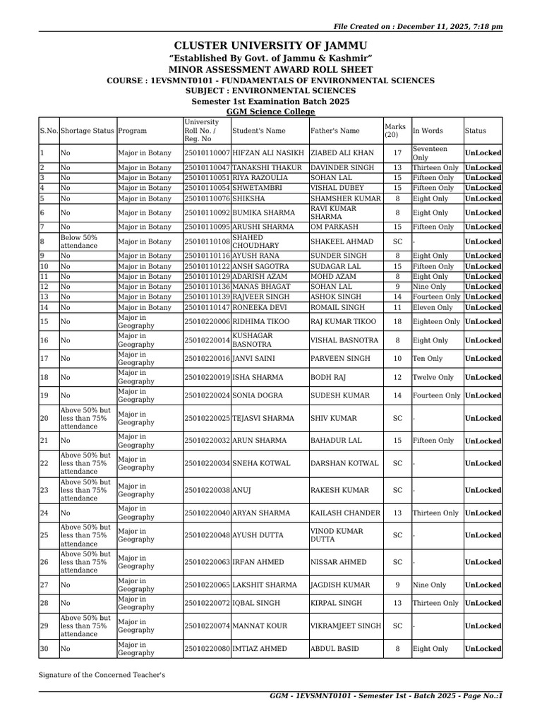 GGM 1EVSMNT0101 Semester 1 Batch 2025 2469 Minor (1) | PDF | Natural ...