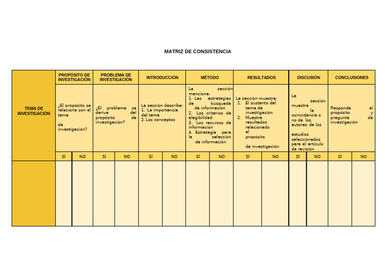 Matriz de Consistencia en Investigación | PDF