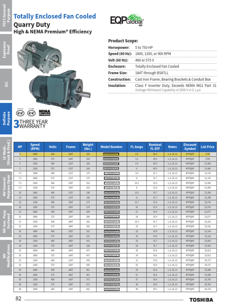 Explosion-Proof TEFC Motors 5-750 HP | PDF | Manufactured Goods ...
