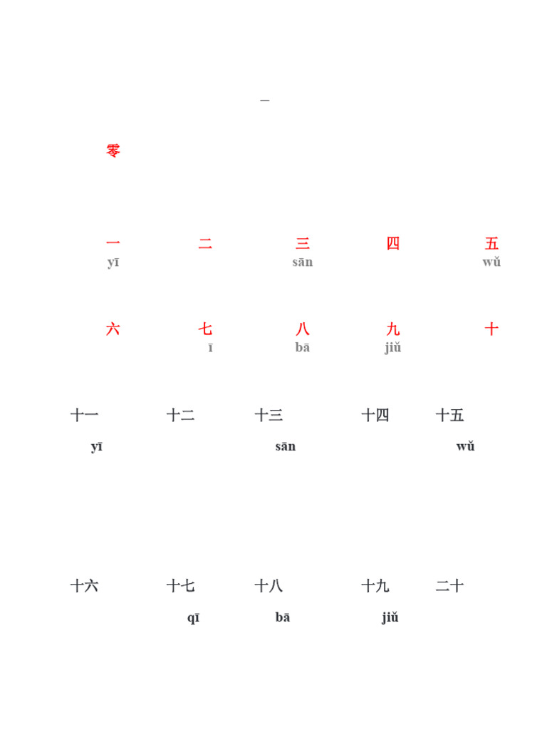 Chinese Numbers | PDF
