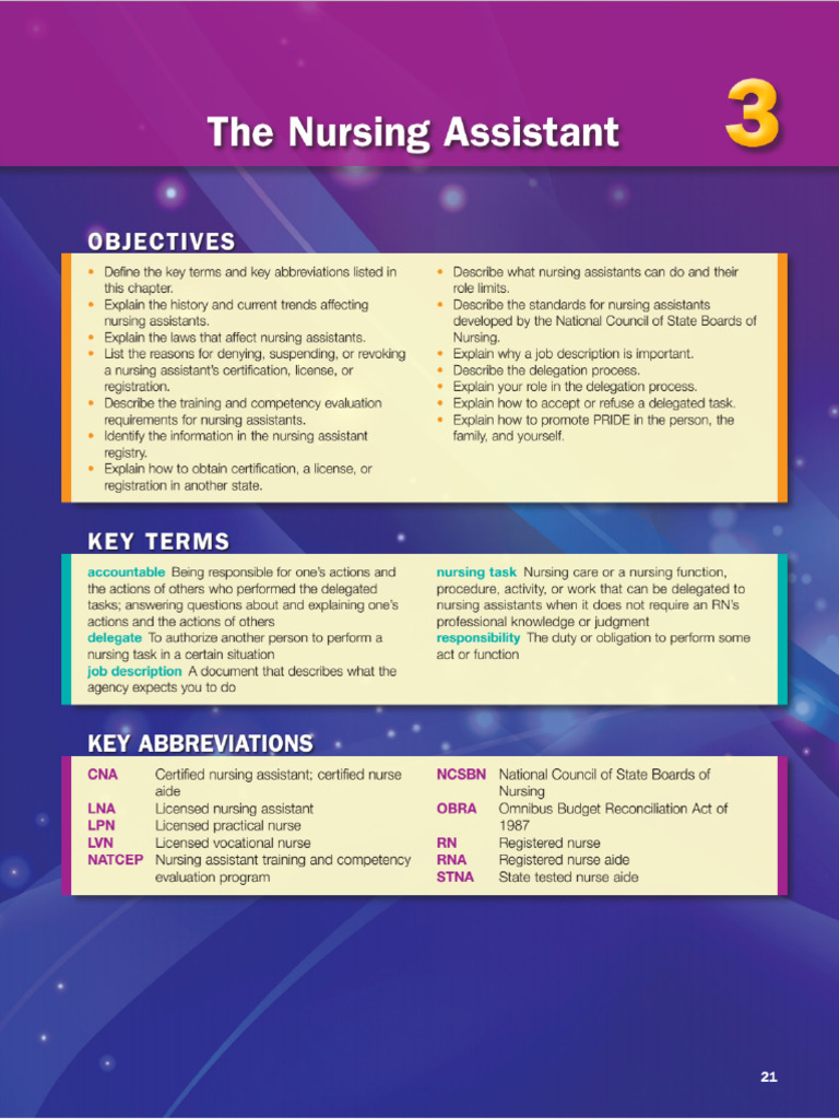 Chapter 3 the Nursing Assistant | PDF