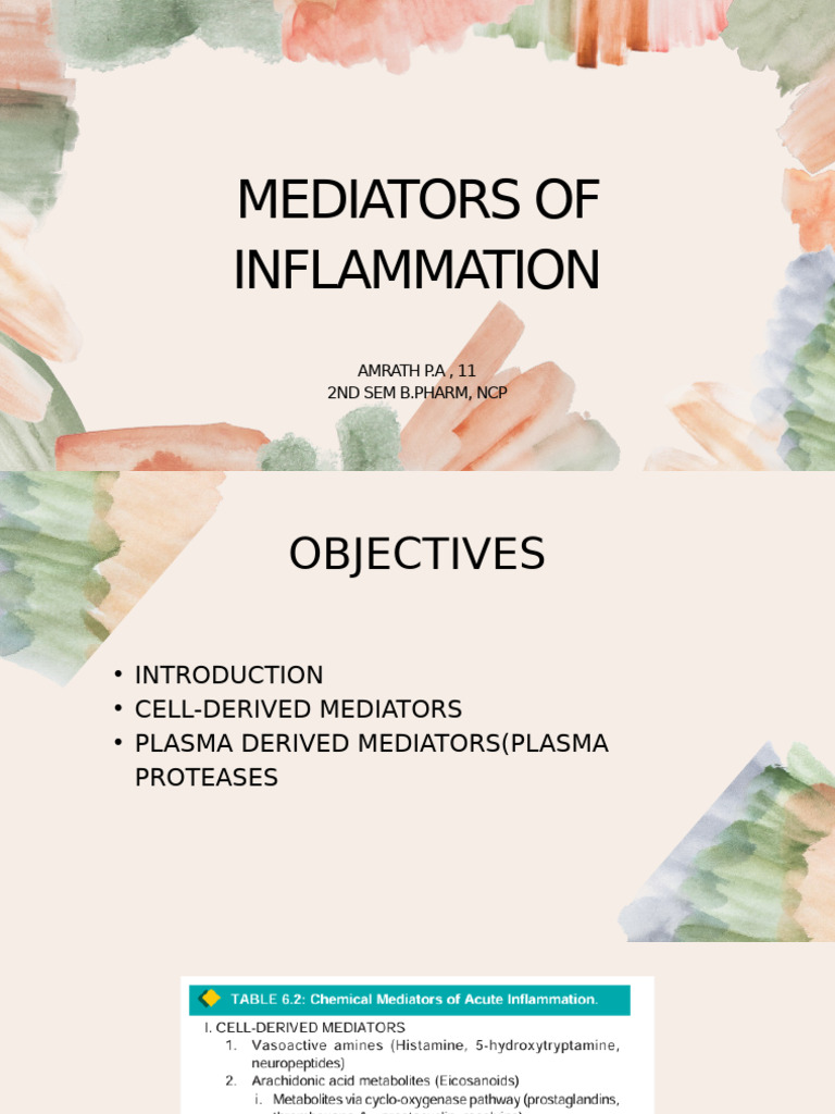 Chemical Mediators of Inflammation | PDF | Inflammation | Interleukin 8