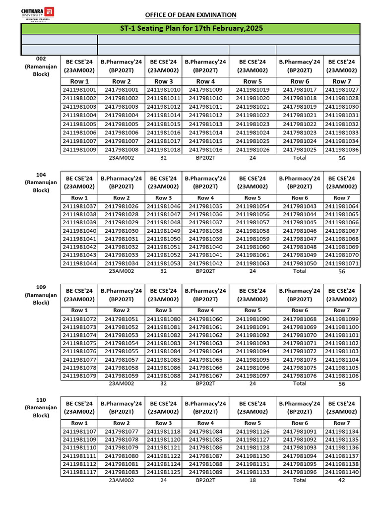 Exam Seating Plan for BE CSE & B.Pharmacy | PDF