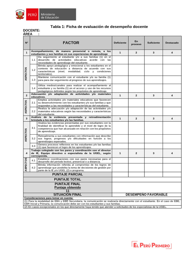Evaluación de Desempeño Docente 2023 | PDF | Aprendizaje | Evaluación